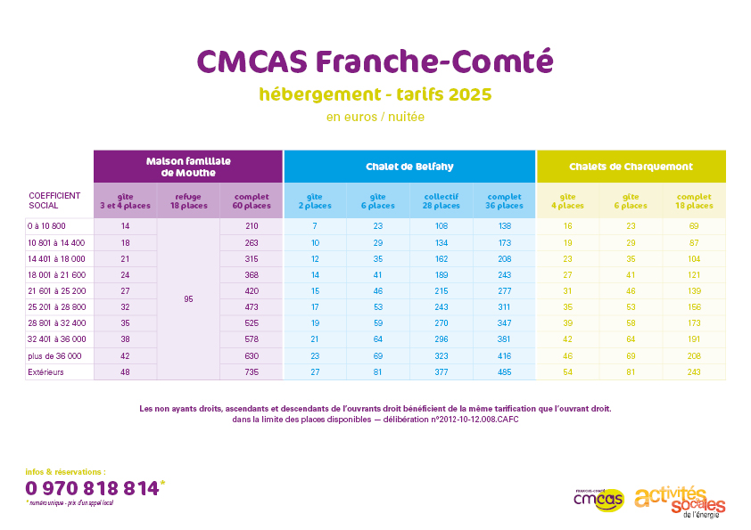 tarifs 2025 des hébergements de la CMCAS Franche-Comté
